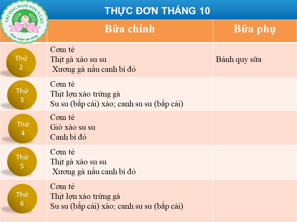 Thực đơn ăn tháng 10 của trường mầm non Nà Hỳ