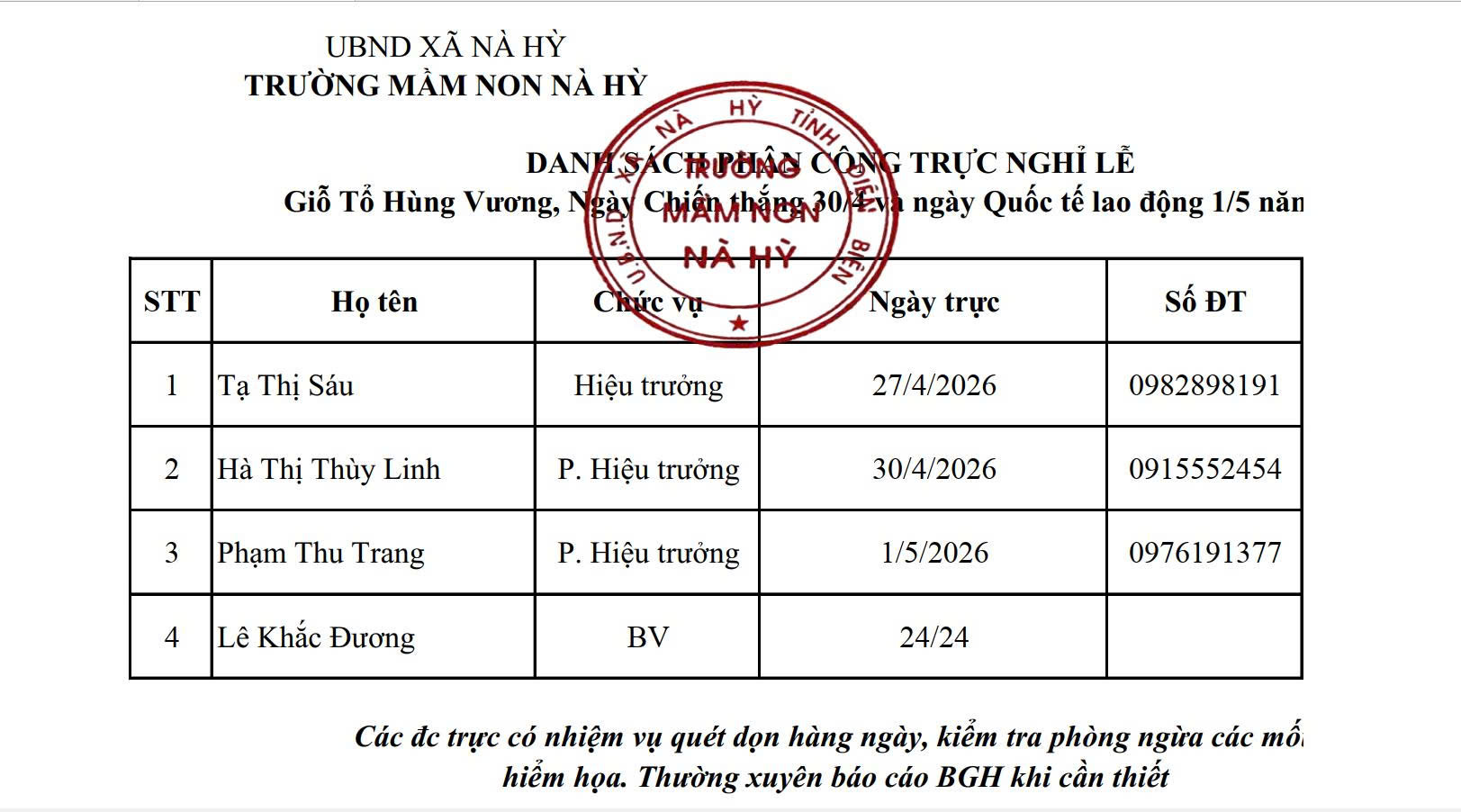 Danh sách trực lễ 2026 MN Nà Hỳ (bản điều chỉnh)